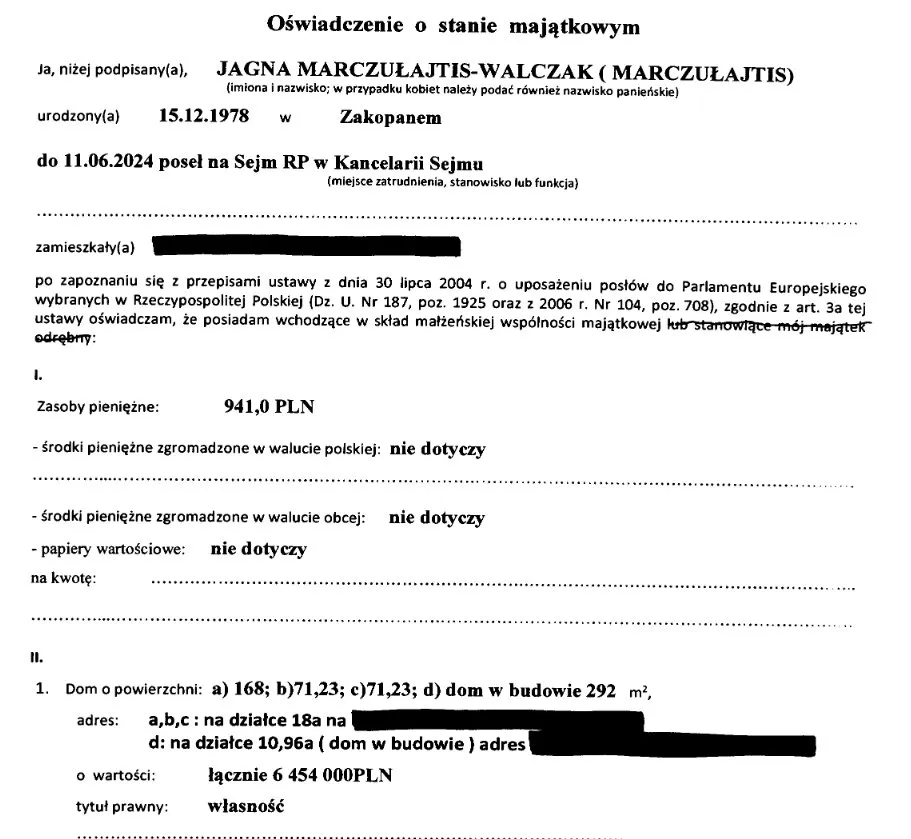 Oświadczenie majątkowe Jagny Marczułajtis z 2024